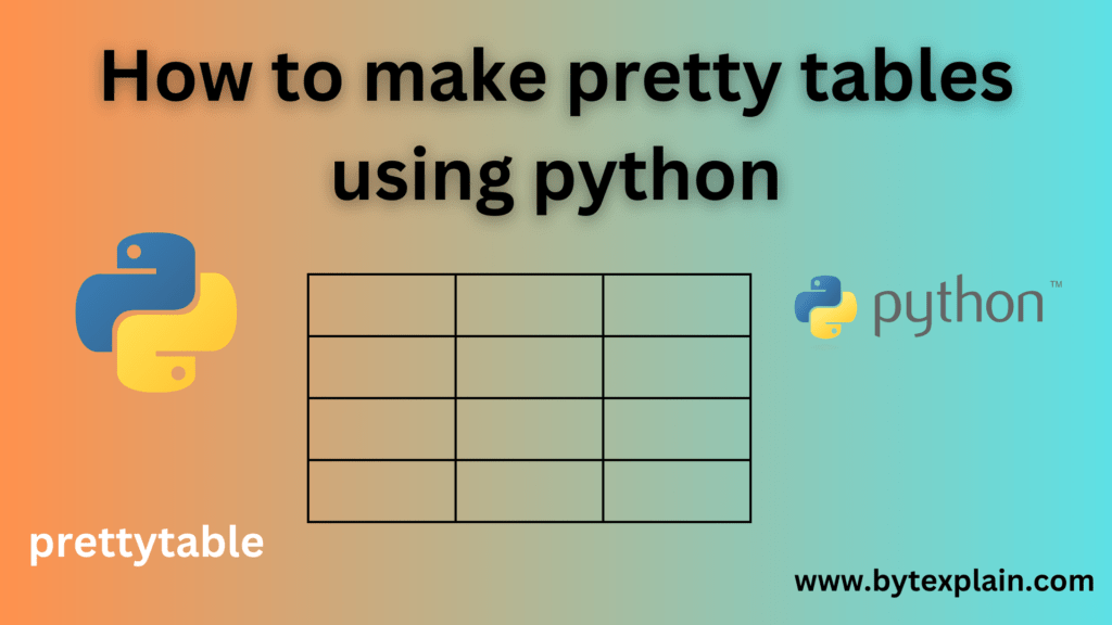 how to make pretty tables using python